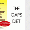 Gaps Diet を始めることに！！リアルタイムで身体の変化やレシピを投稿します！